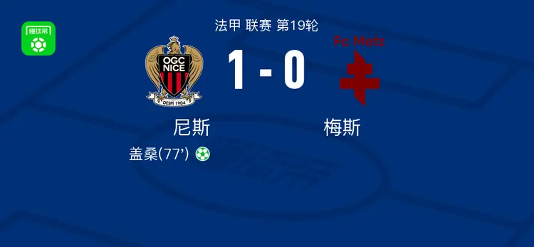 梅斯战平尼斯，继续徘徊法甲降级区的简单介绍