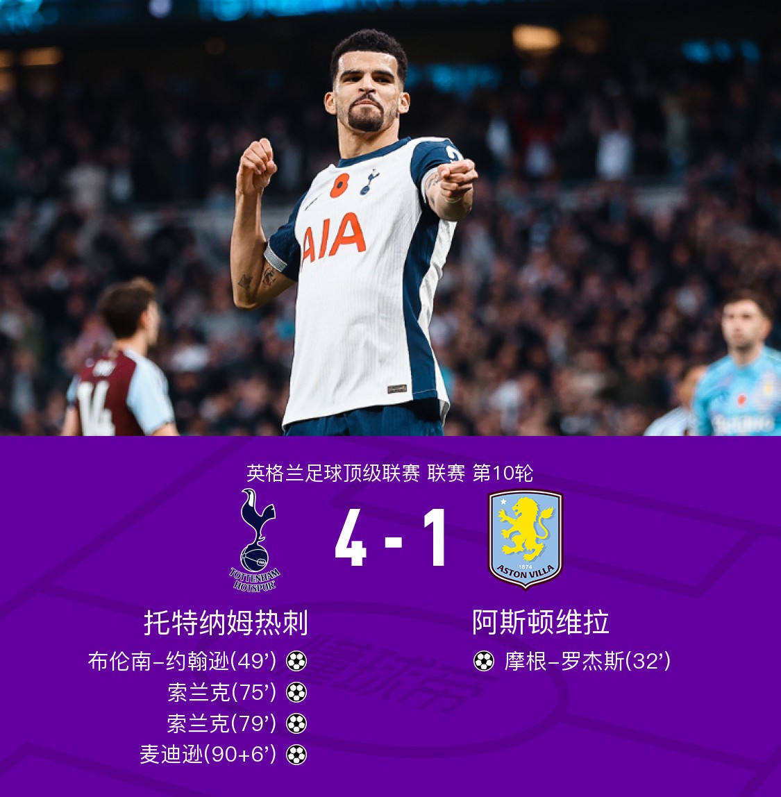 维拉利奇破门得分，助球队挺进四强