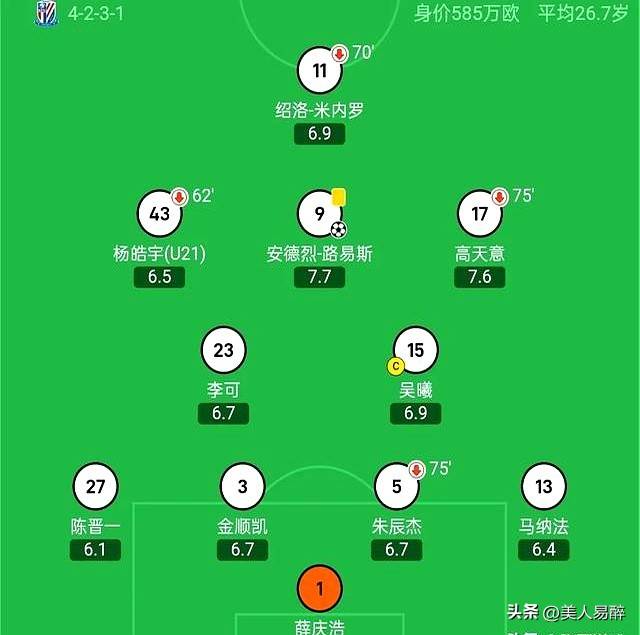 国安客场取胜,紧咬积分榜前列