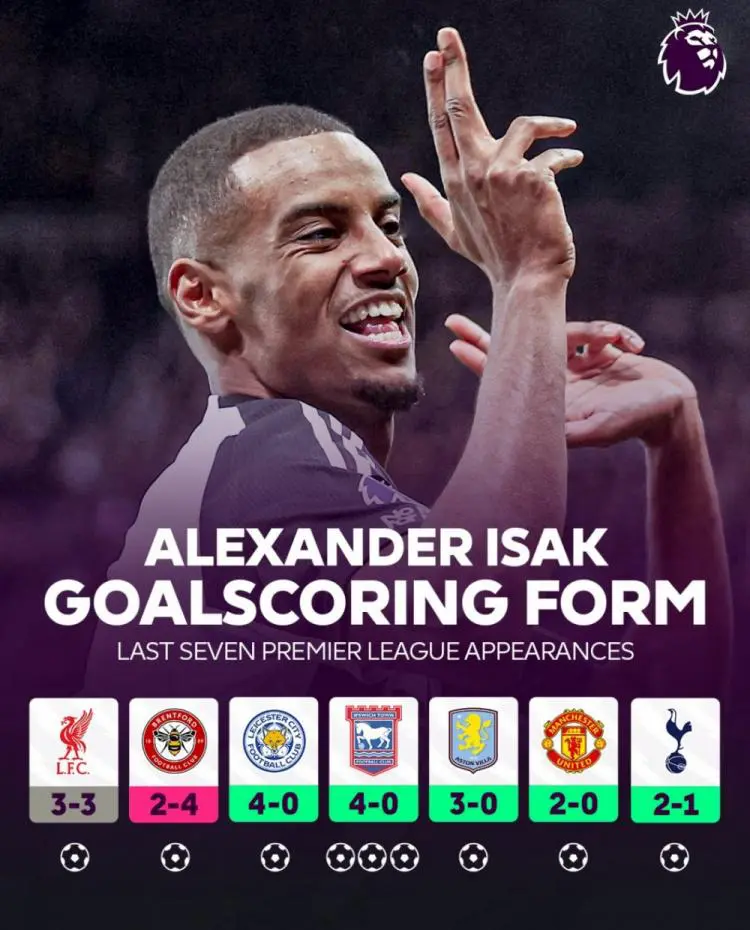 热刺连续五场破门,拜仁主帅直言:这小子挡不住!的简单介绍